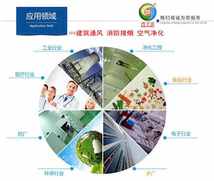 FH-L电动风量密闭阀 原理、应用与选型指南