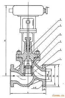 电动调节阀与电动风量密闭阀 工作原理、应用与选择
